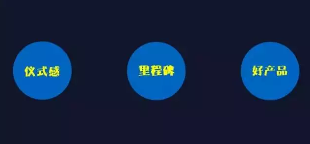 新产品上线如何进行“风暴式营销”?